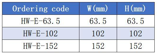 specifikation