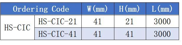 specification