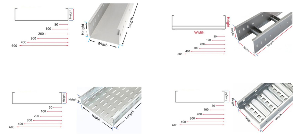 Type and advantages of cable tray