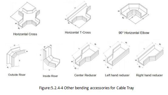 accesorios para cables