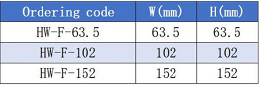 specification